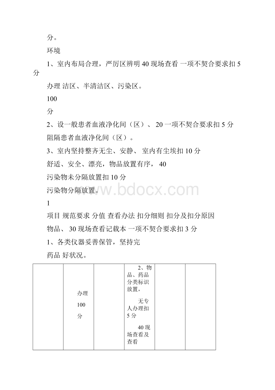 新血透室护理工作质量考评标准已修改docdoc.docx_第2页