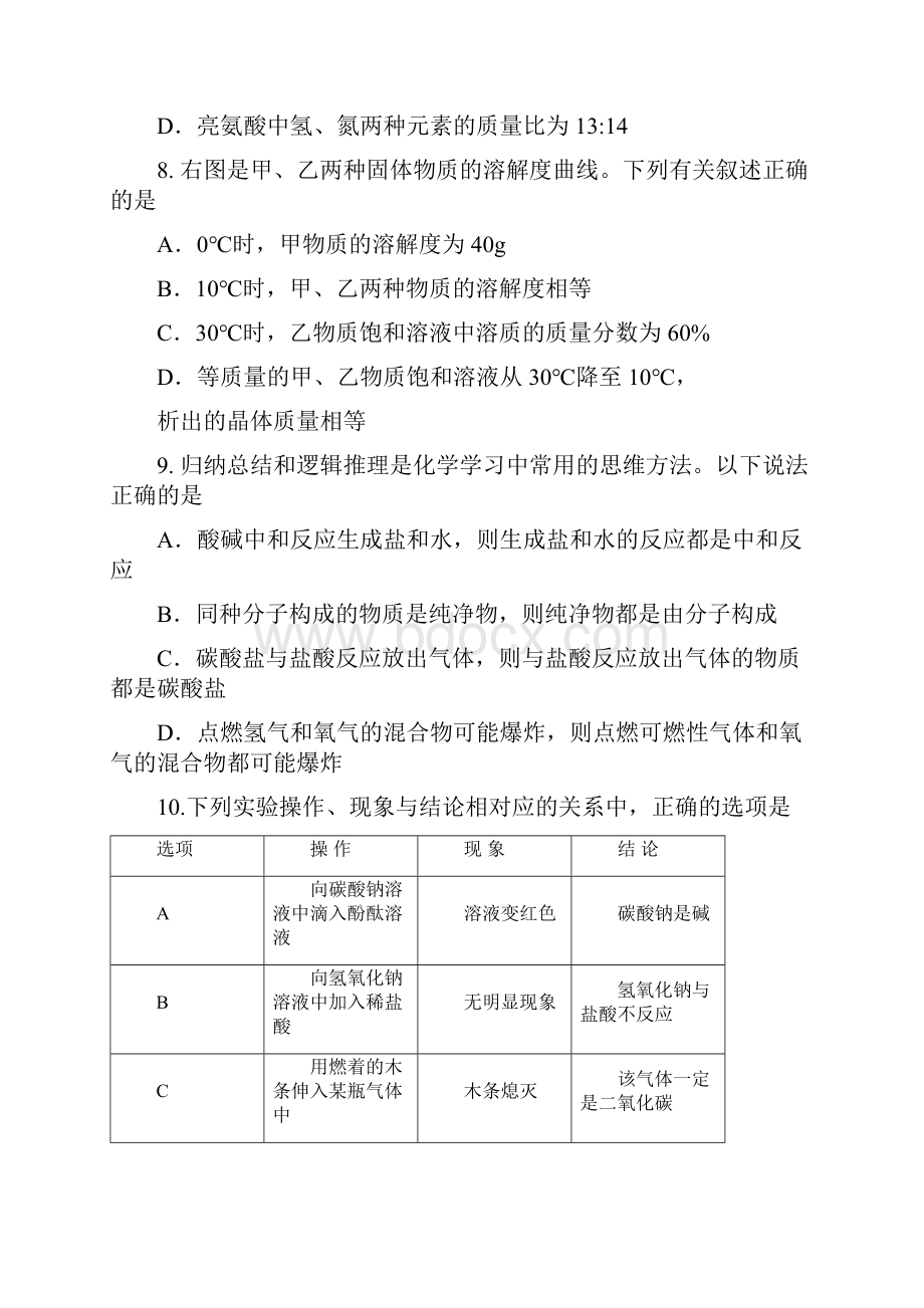 湖南省株洲市中考化学试题及答案.docx_第3页