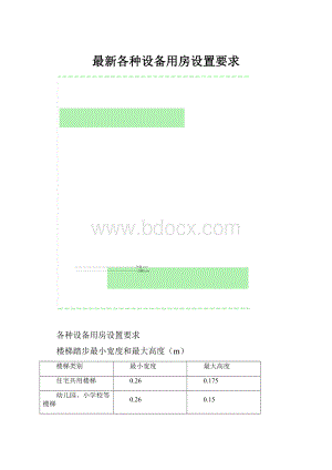 最新各种设备用房设置要求.docx