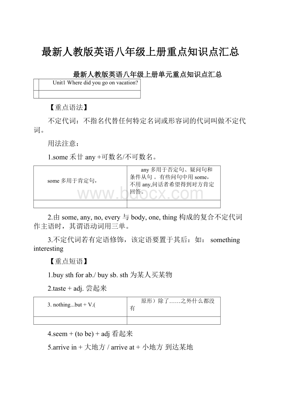 最新人教版英语八年级上册重点知识点汇总.docx_第1页