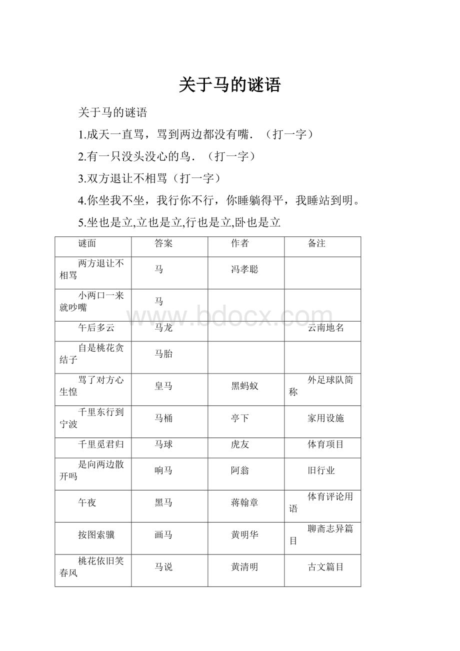 关于马的谜语.docx_第1页