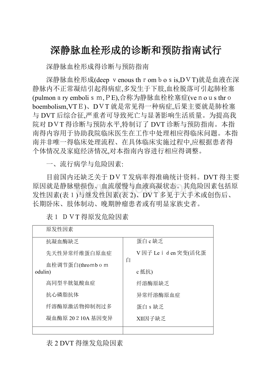 深静脉血栓形成的诊断和预防指南试行.docx