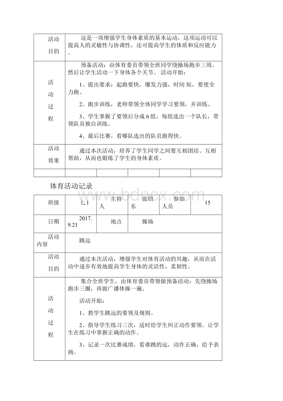 阳光体育活动记录40017.docx_第2页