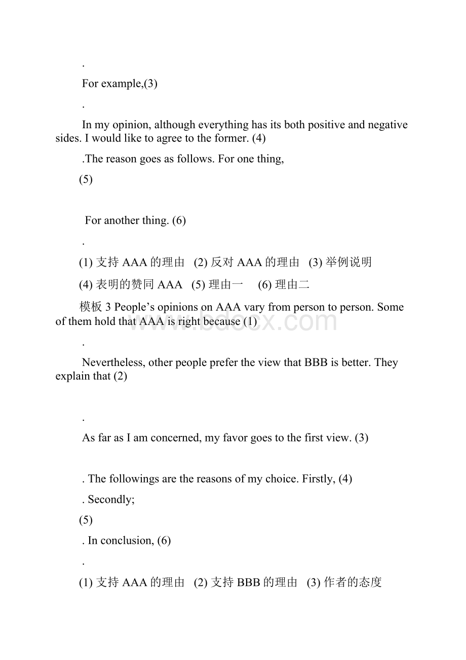大学英语六级考试填空式作文法.docx_第2页