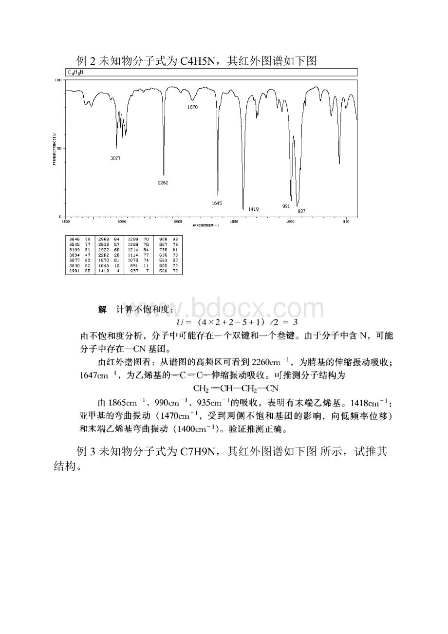 精编资料推荐波谱分析.docx_第2页