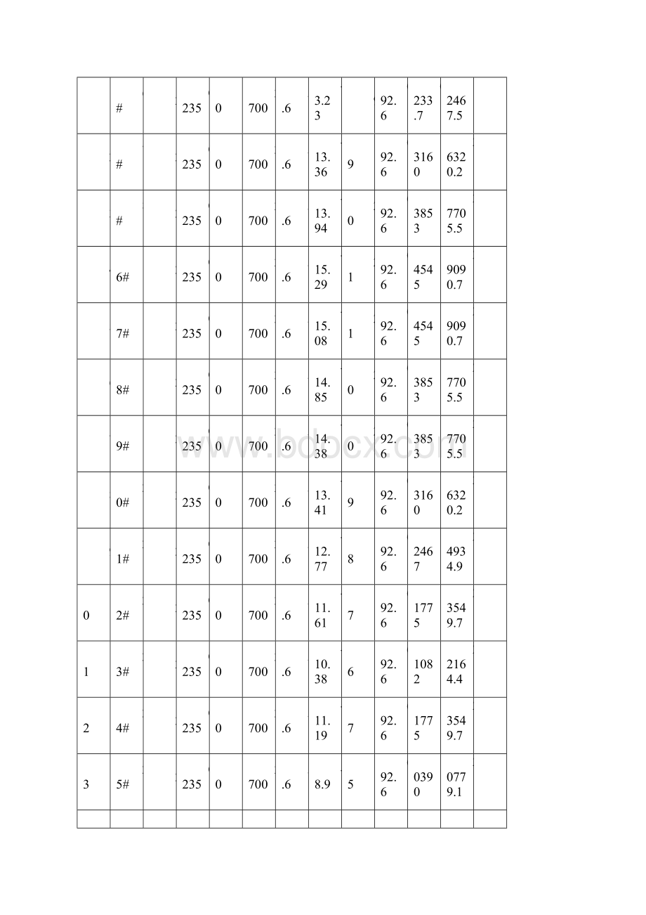 钻孔灌注桩钢护筒施工方案.docx_第2页