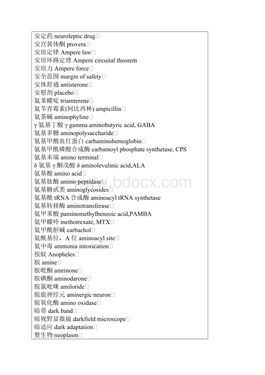 医疗器械词汇规范.docx_第2页