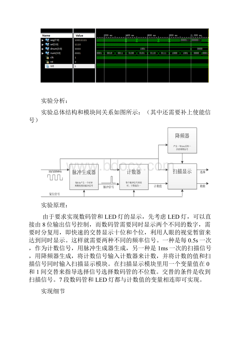 verilog八位十进制计数器实验报告材料附源代码.docx_第3页