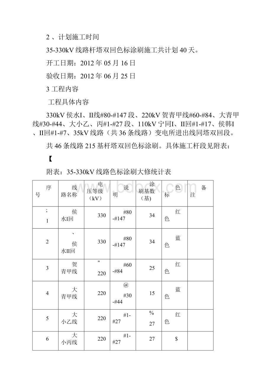 涂刷施工工艺方案及安全技术措施.docx_第2页