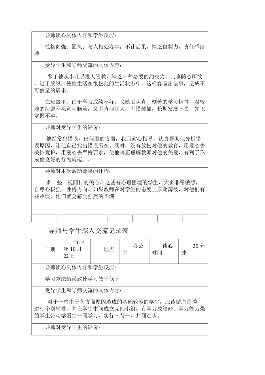 导师与学生深入交流记录表.docx_第2页