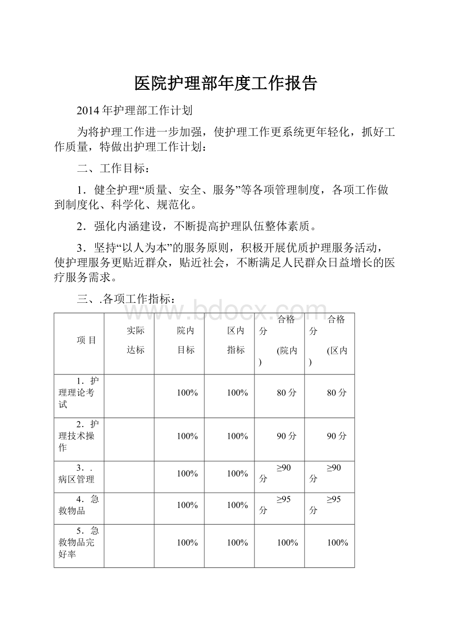 医院护理部年度工作报告.docx_第1页