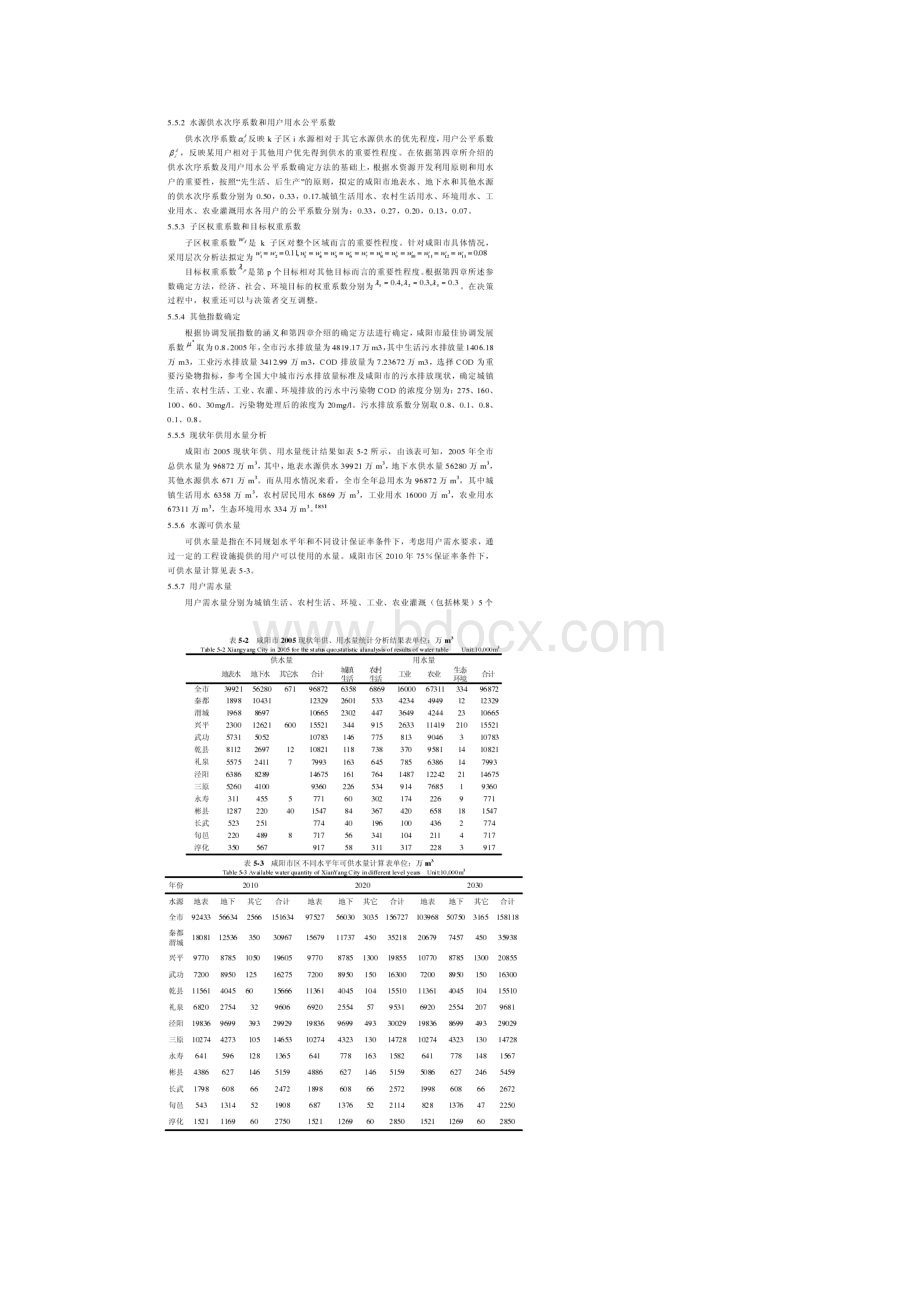 咸阳市水资源优化配置研究.docx_第3页