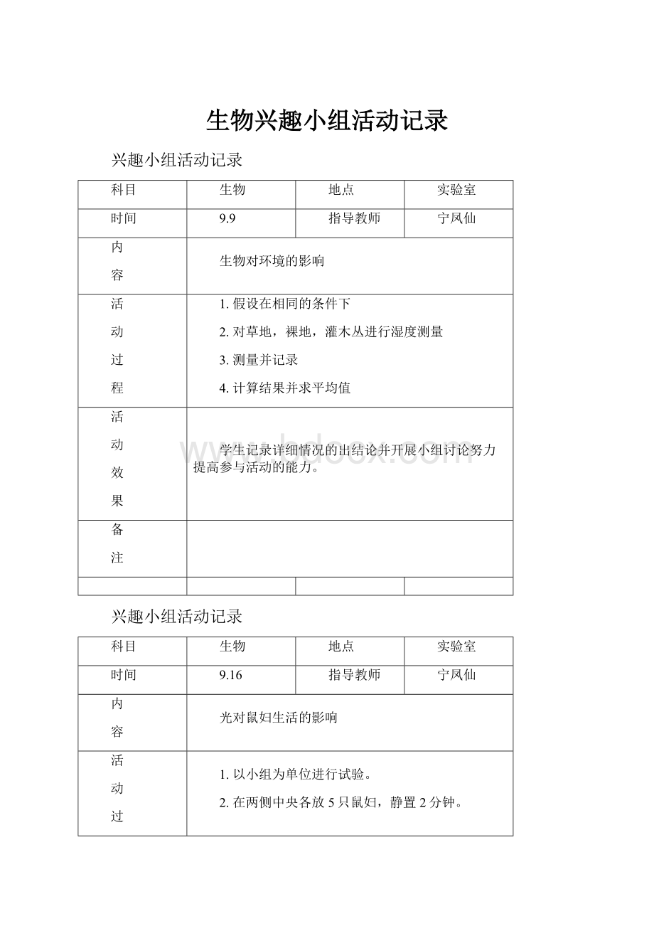 生物兴趣小组活动记录.docx_第1页