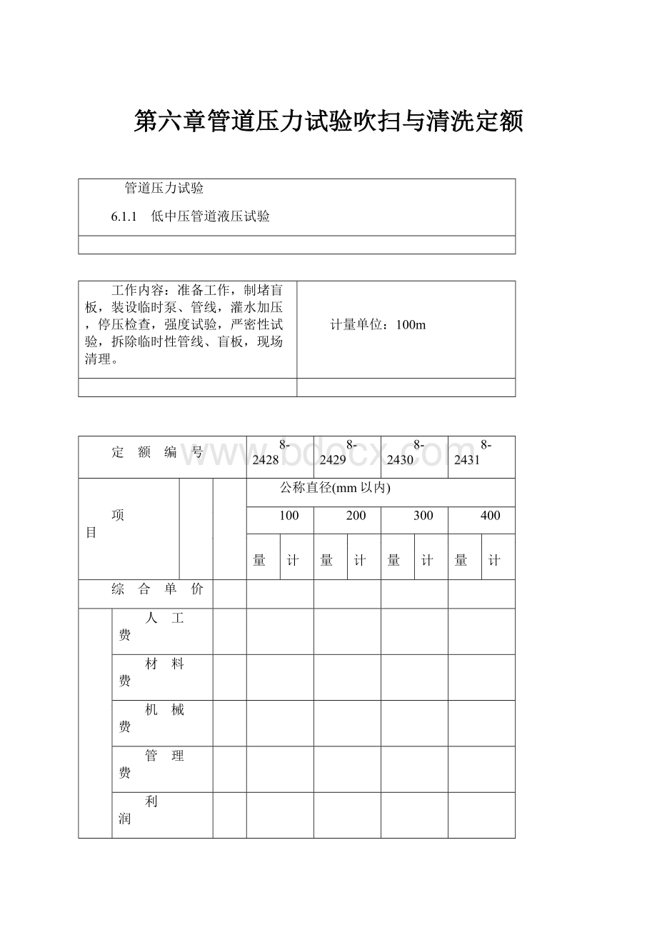 第六章管道压力试验吹扫与清洗定额.docx_第1页