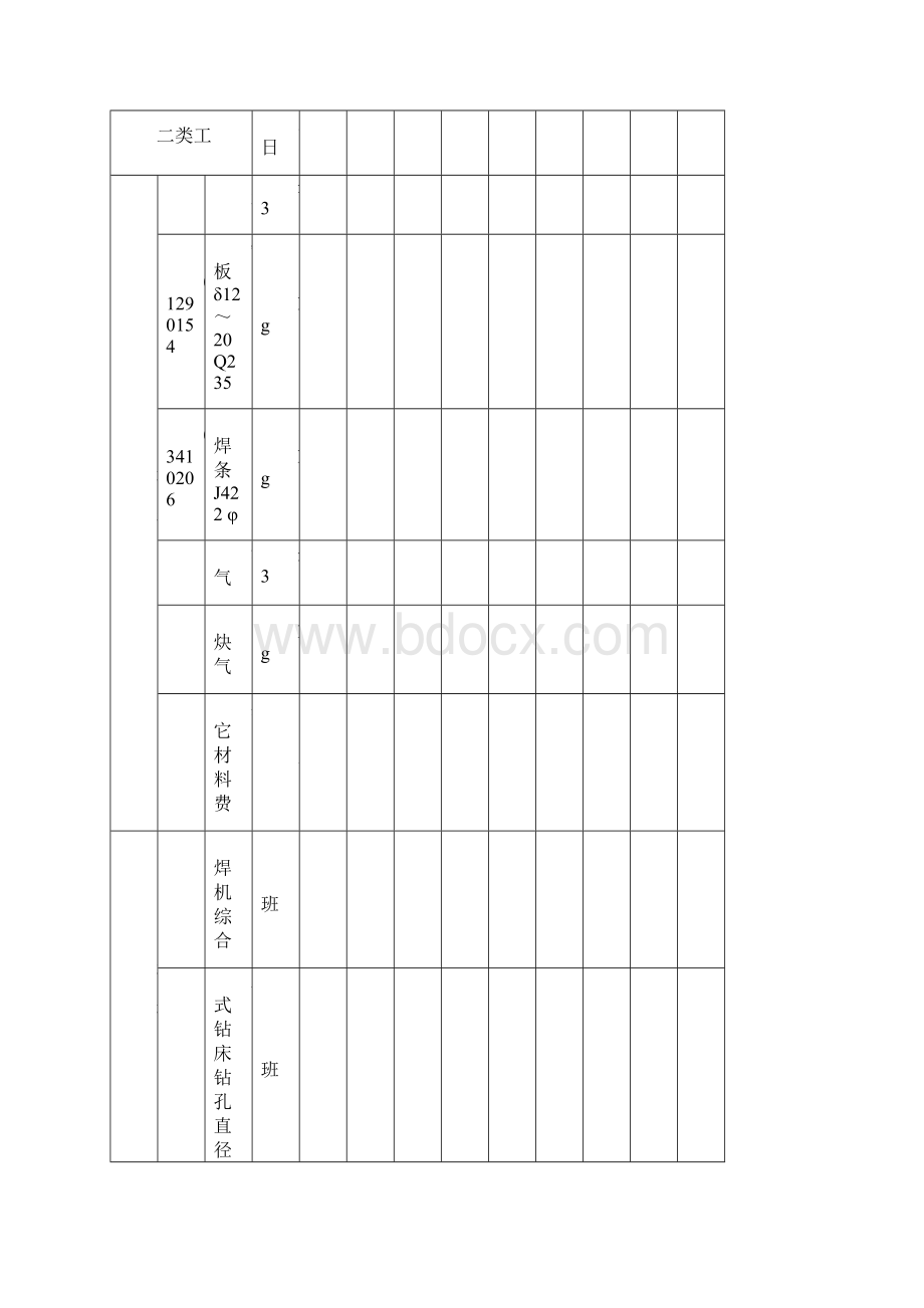 第六章管道压力试验吹扫与清洗定额.docx_第2页