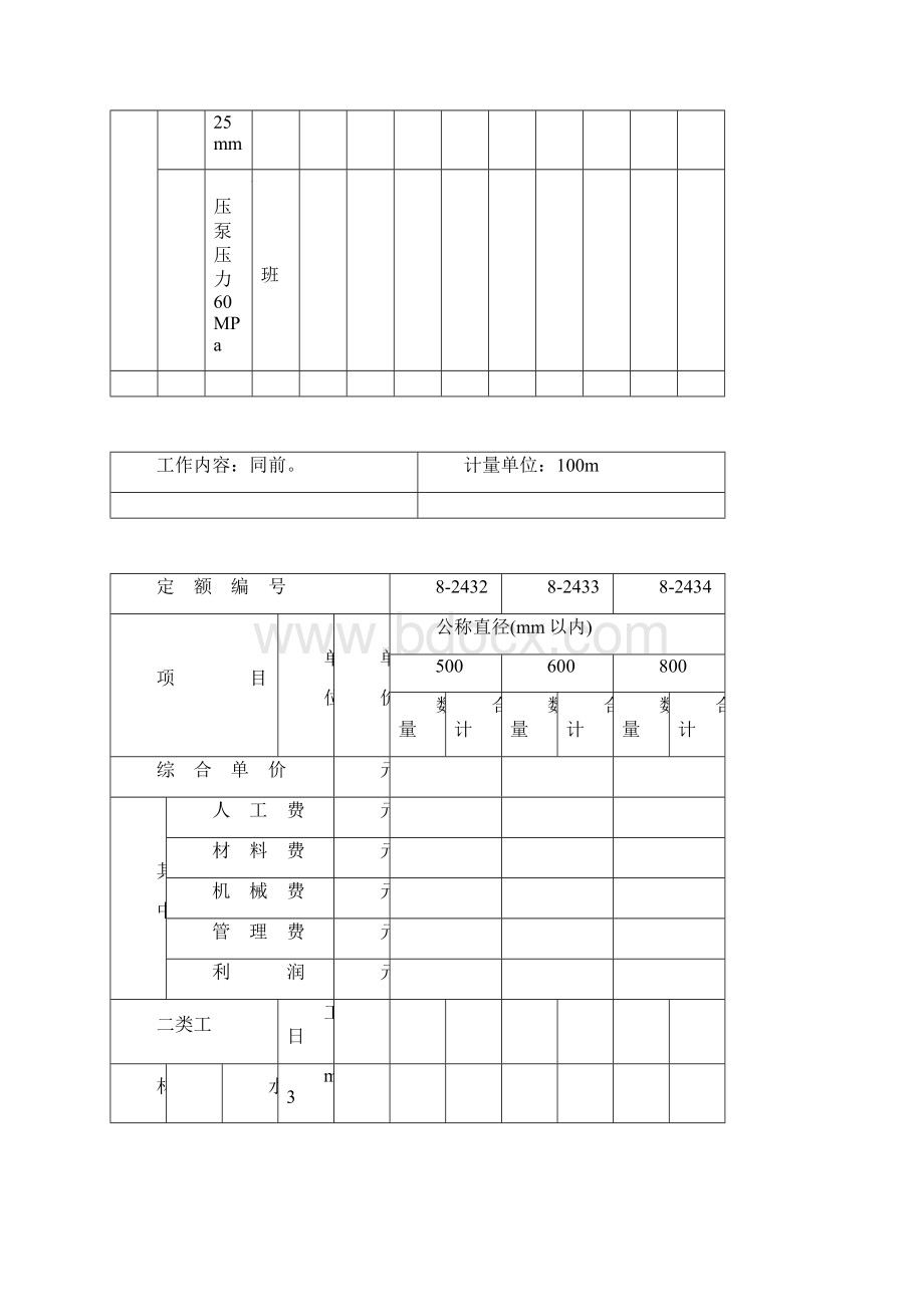 第六章管道压力试验吹扫与清洗定额.docx_第3页