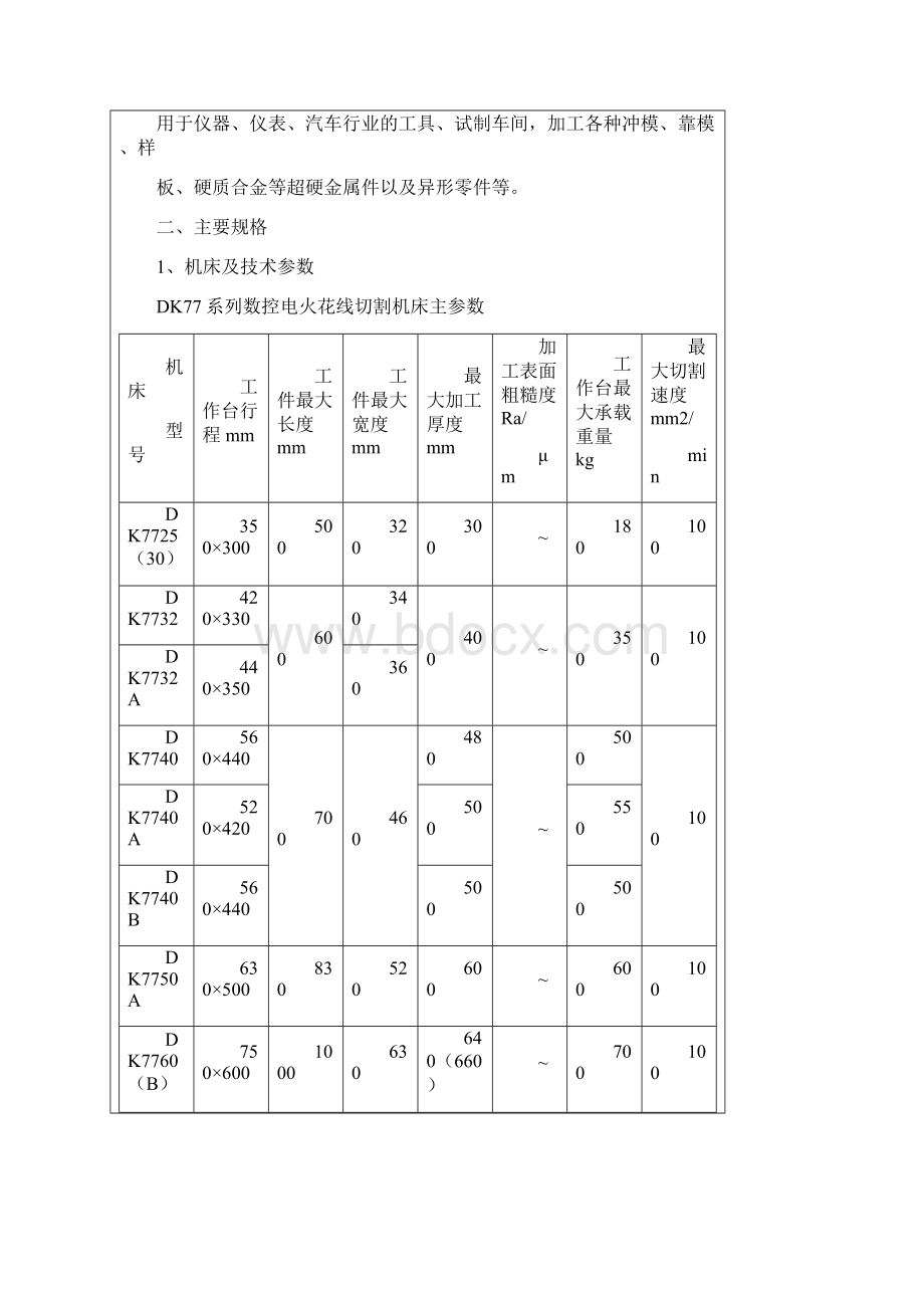 DK77系列电火花数控线切割机床使用说明书.docx_第2页