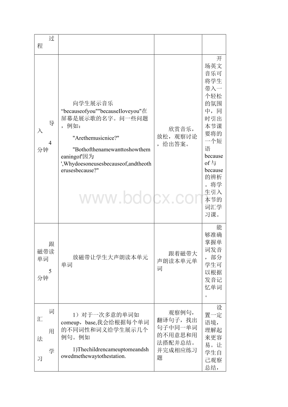 高中英语新课标教学设计 模板合集.docx_第2页