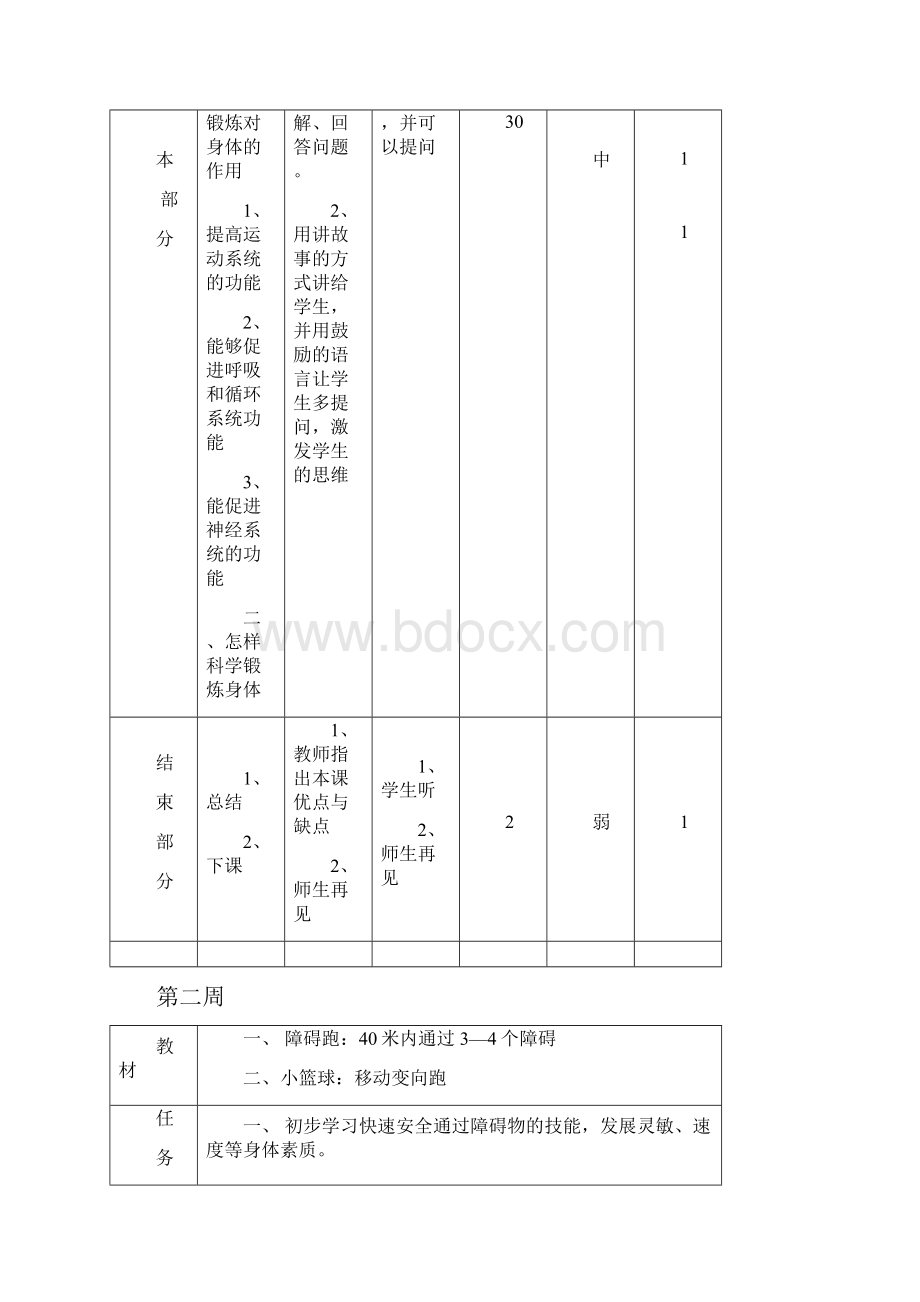 高二第二学期体育教案.docx_第2页