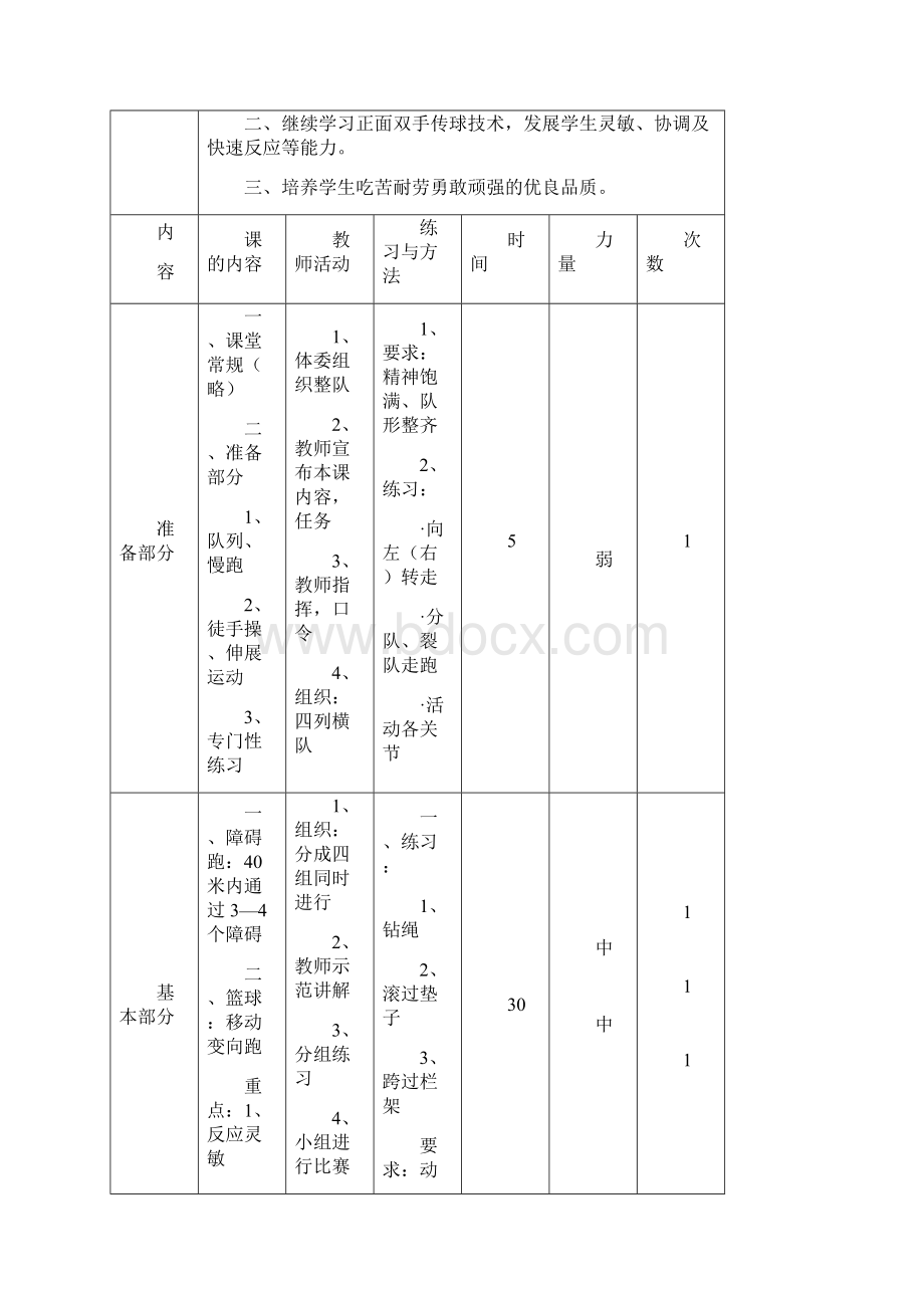 高二第二学期体育教案.docx_第3页