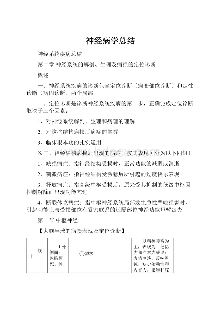 神经病学总结.docx