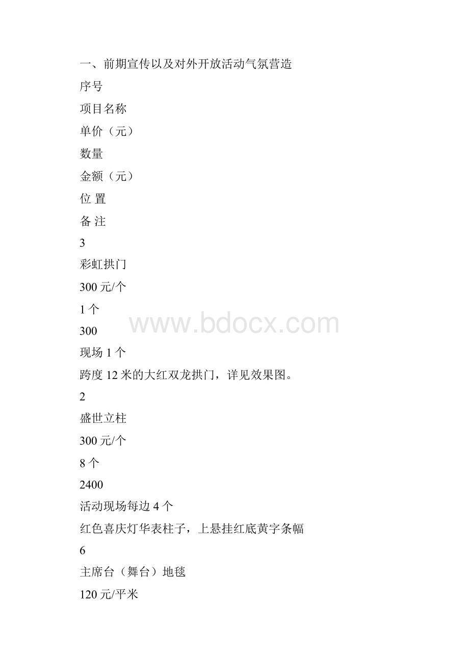 北京太阳城对外开放策划方案.docx_第3页