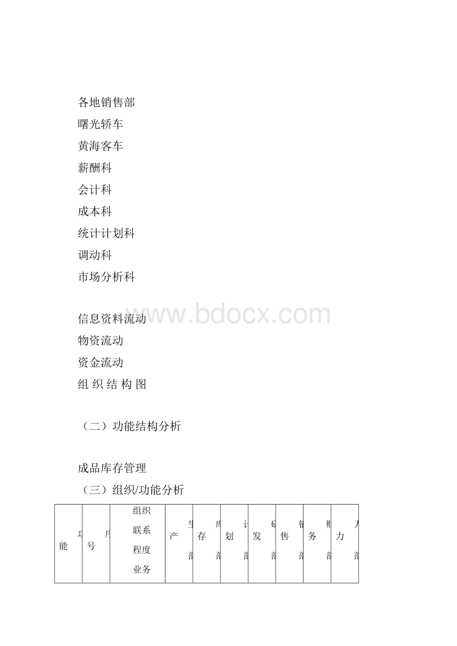 管理信息系统课程设计汽车销售管理信息子系统.docx_第3页