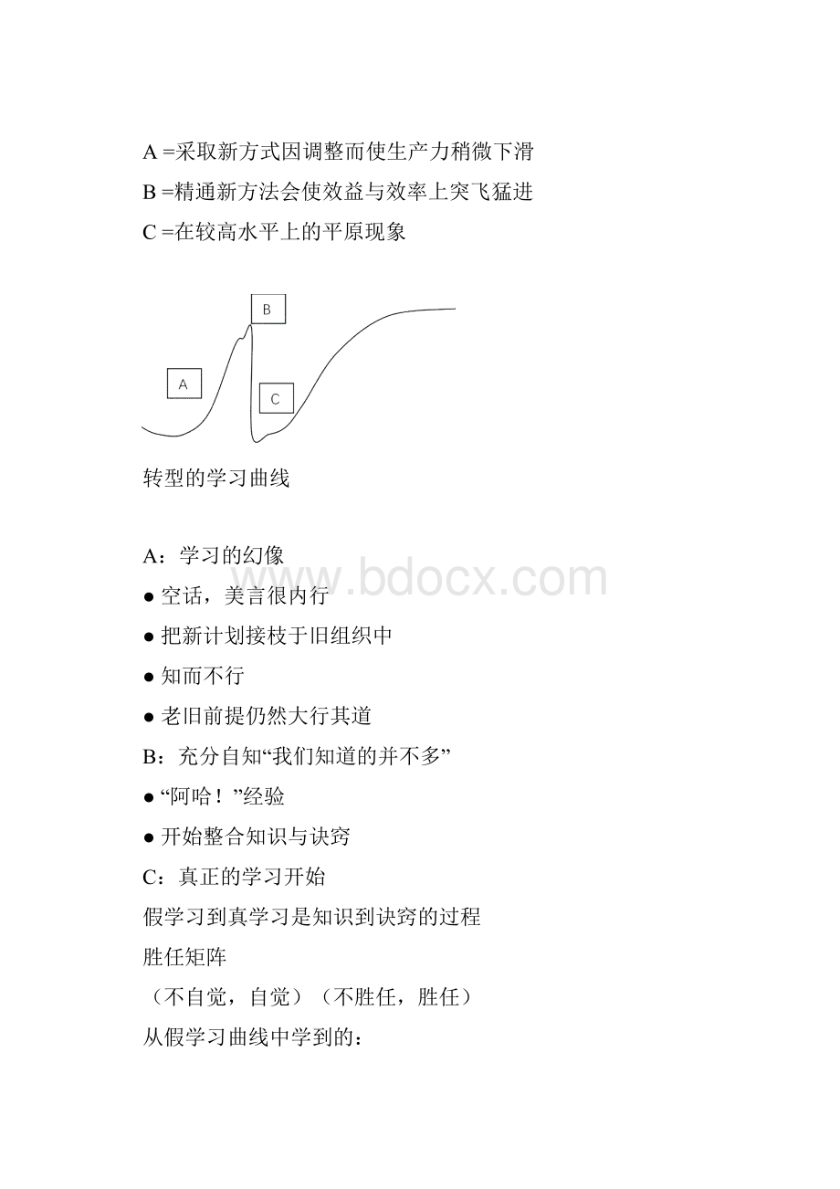 领导管理技能戴明领导手册.docx_第2页