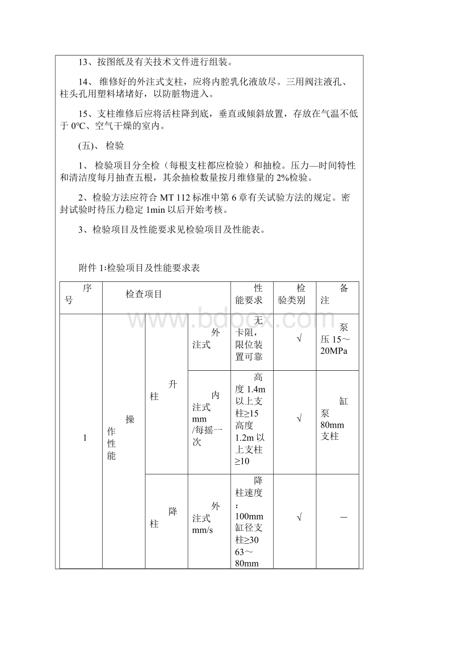 单体液压支柱维修规程课件.docx_第3页