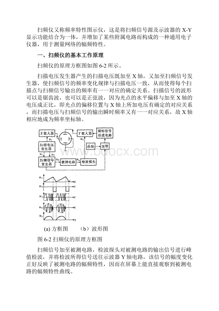 BT3C扫频仪的使用.docx_第2页