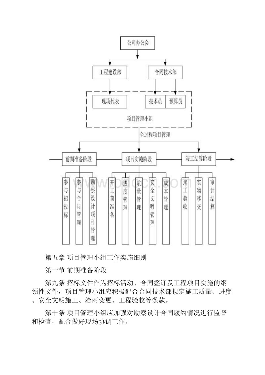 建设单位建设工程项目管理实施办法.docx_第3页