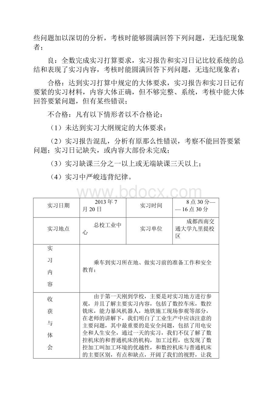 西南交通大学本科实习日记.docx_第2页