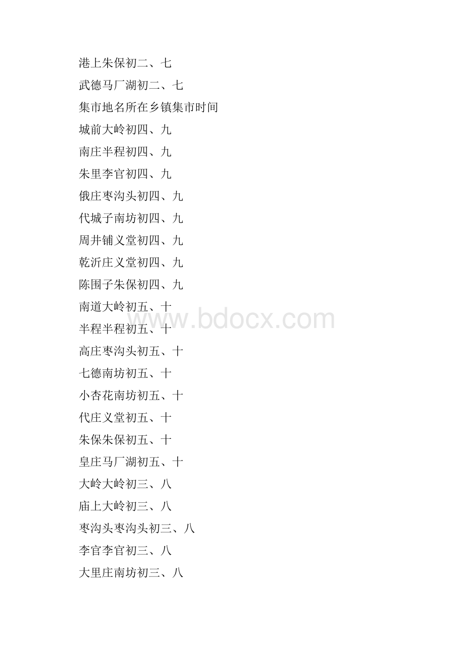 名师精品兰山区各乡镇集市时间doc.docx_第2页