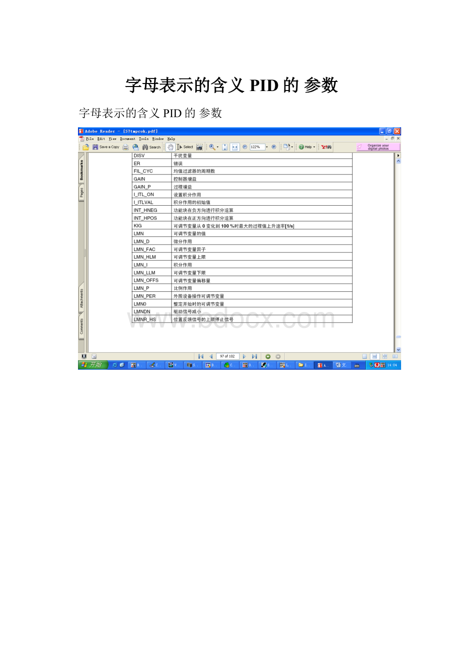 字母表示的含义PID的 参数.docx