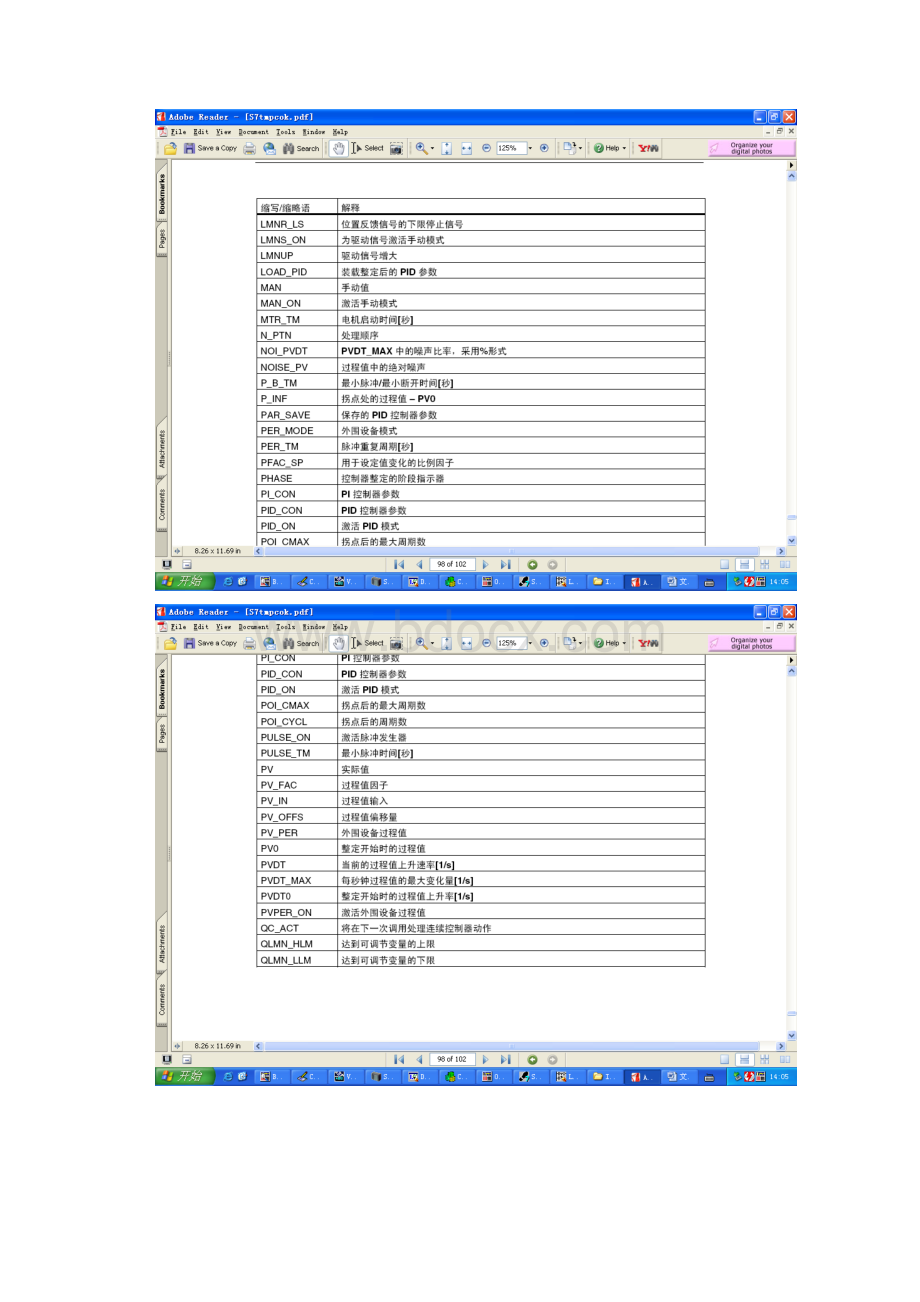 字母表示的含义PID的 参数.docx_第2页