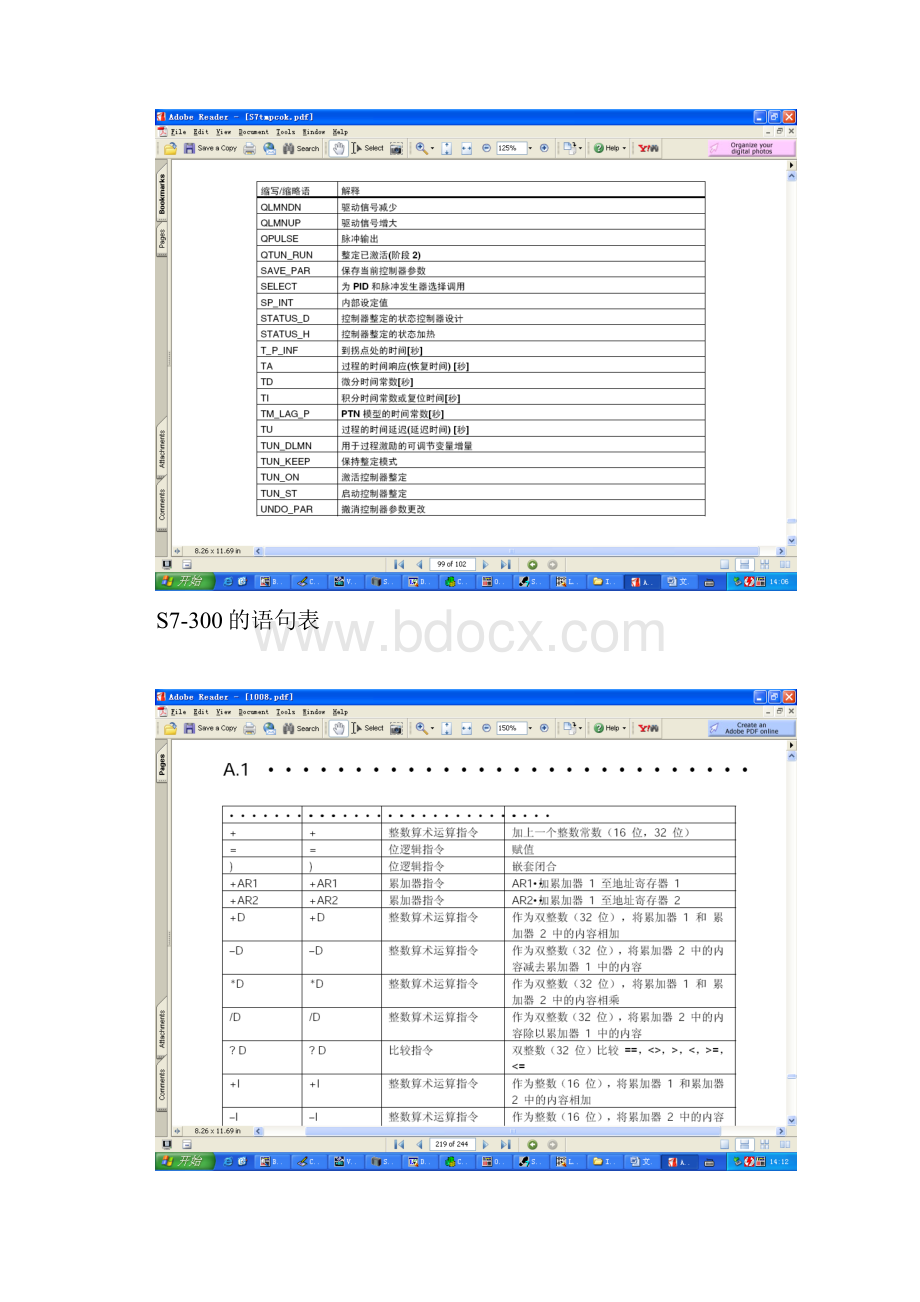 字母表示的含义PID的 参数.docx_第3页