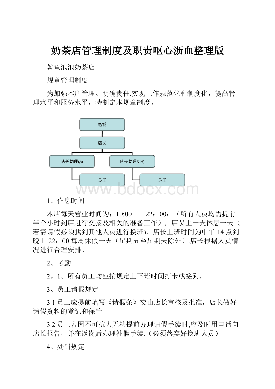 奶茶店管理制度及职责呕心沥血整理版.docx_第1页