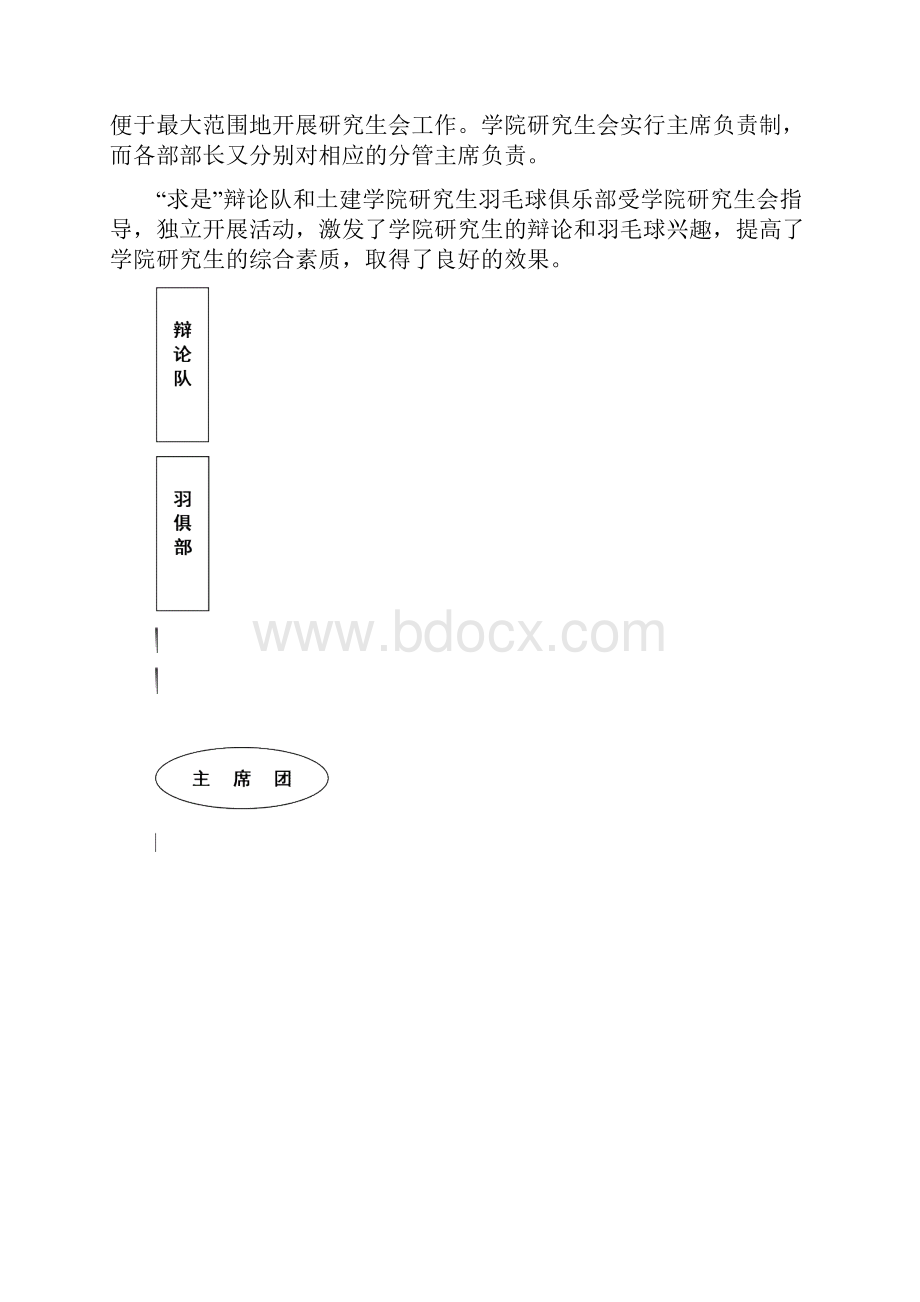 武汉大学优秀研究生会申报材料.docx_第2页