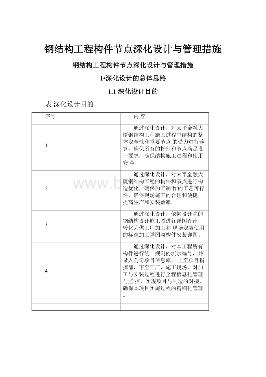 钢结构工程构件节点深化设计与管理措施.docx_第1页