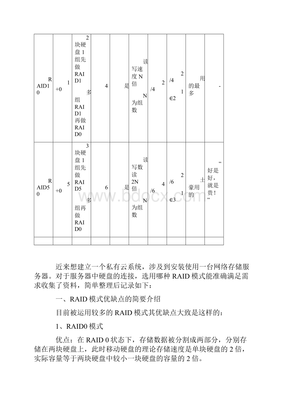 磁盘阵列各种RAID基本知识磁盘使用率.docx_第3页