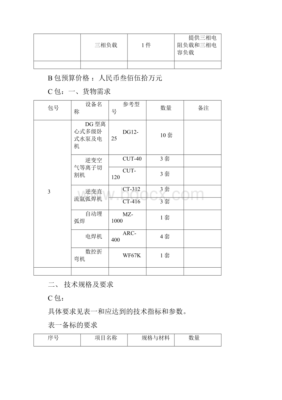 投标文件格式与要求.docx_第2页