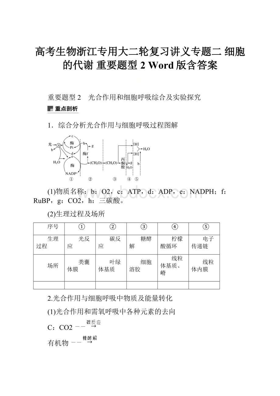 高考生物浙江专用大二轮复习讲义专题二 细胞的代谢 重要题型2 Word版含答案.docx_第1页