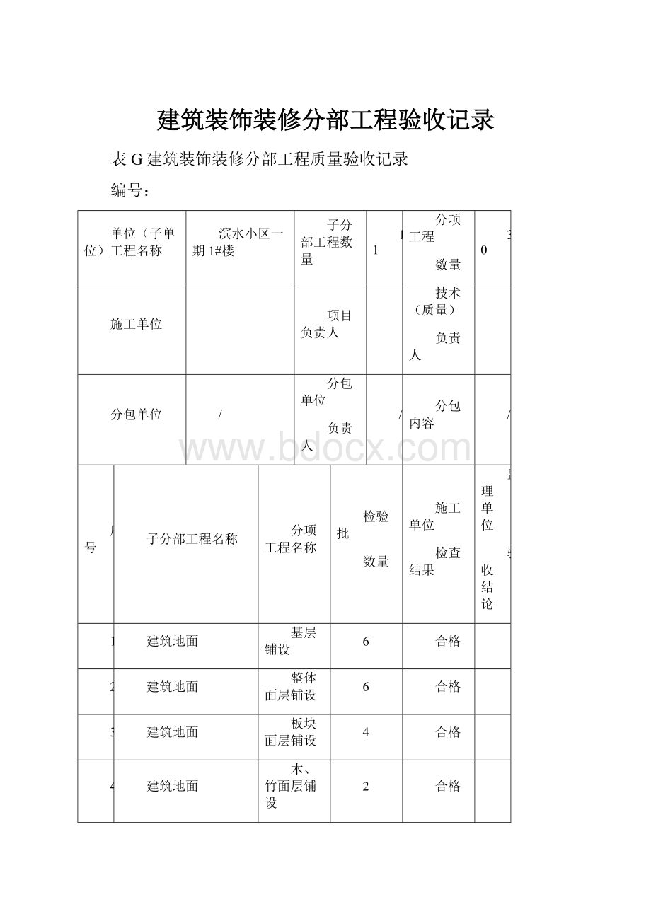 建筑装饰装修分部工程验收记录.docx