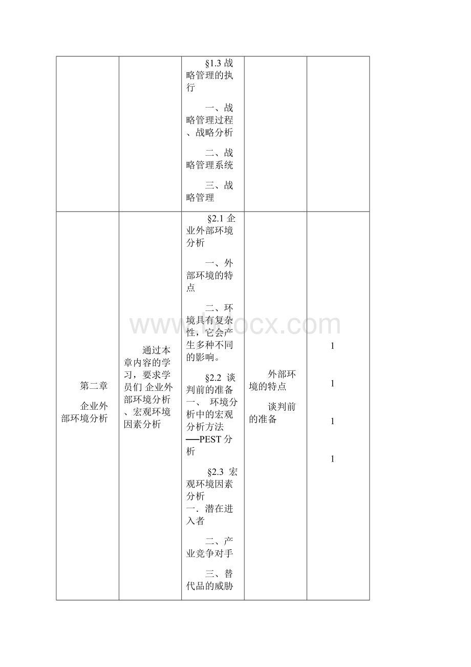 企业战略管理.docx_第3页