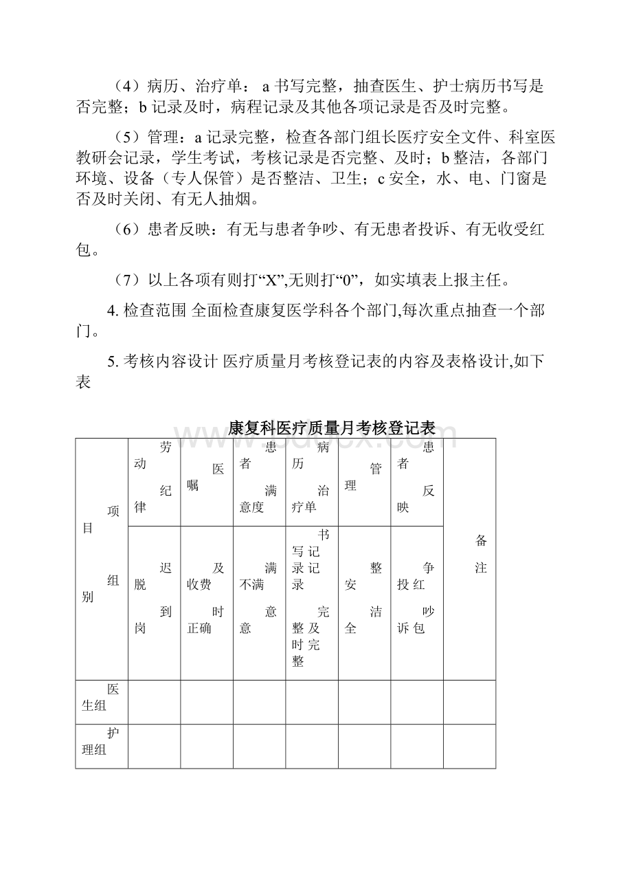 康复医学科医疗质量管理完整资料doc.docx_第2页