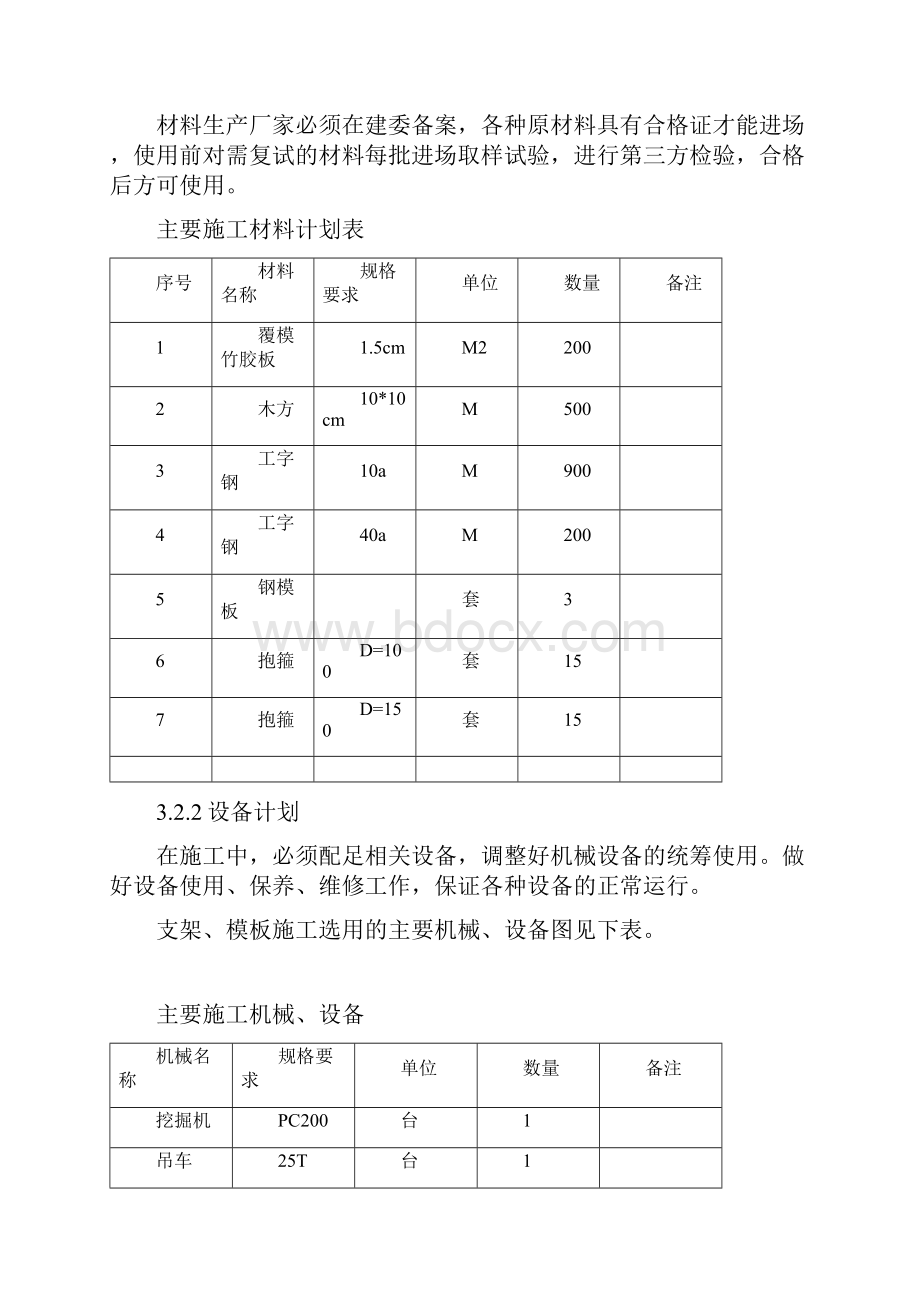 桥梁盖梁抱箍法施工方案.docx_第3页