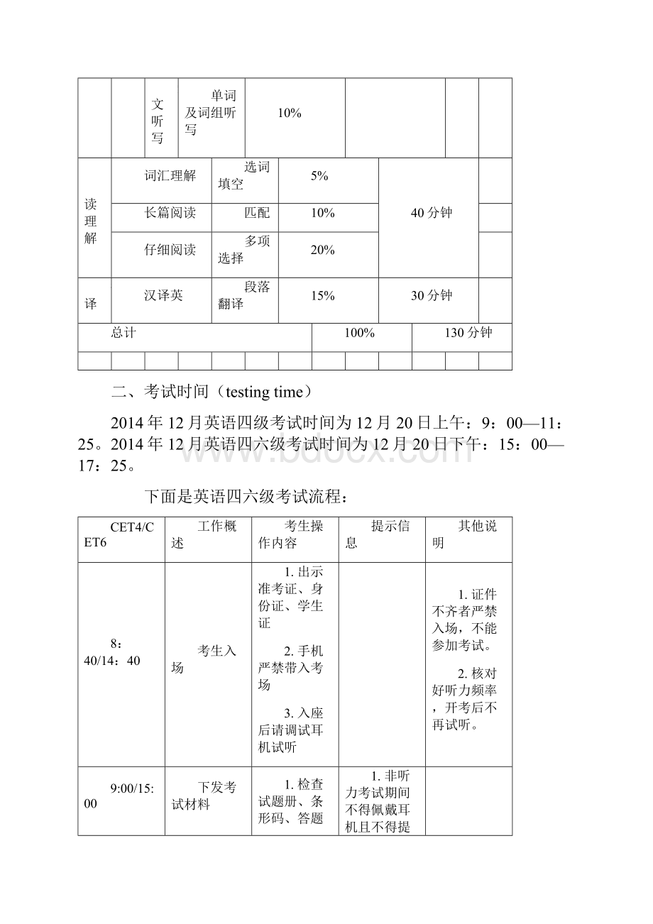 四级动员大会准备讲稿.docx_第3页