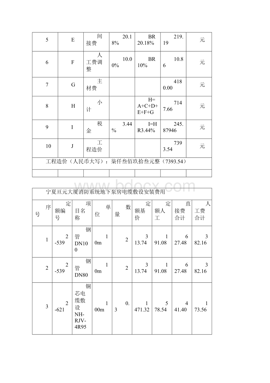 7A文工程变更单样板.docx_第2页