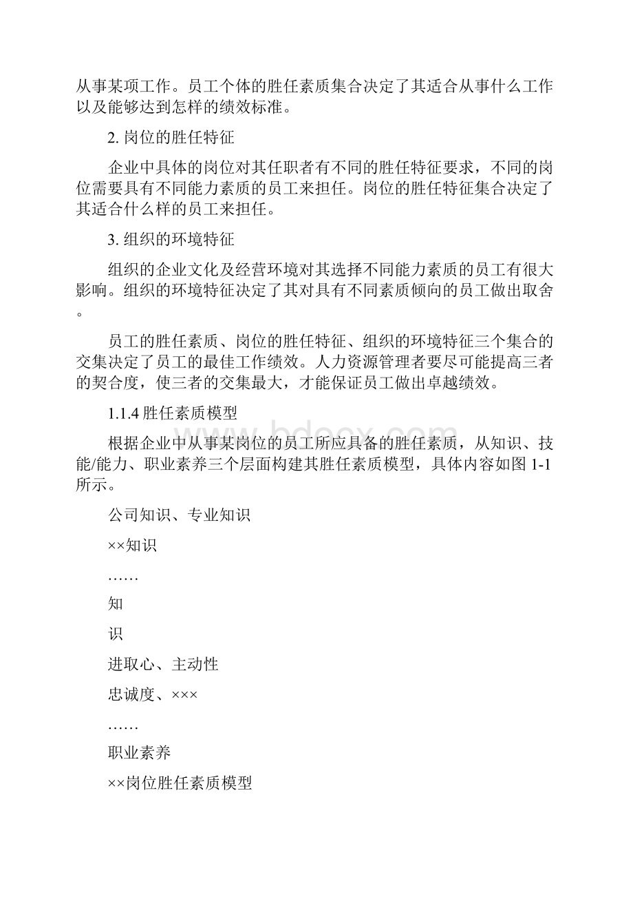 员工胜任素质模型全案配套光盘doc.docx_第3页