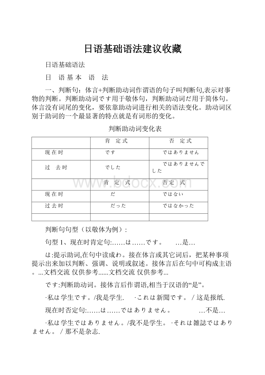 日语基础语法建议收藏.docx_第1页